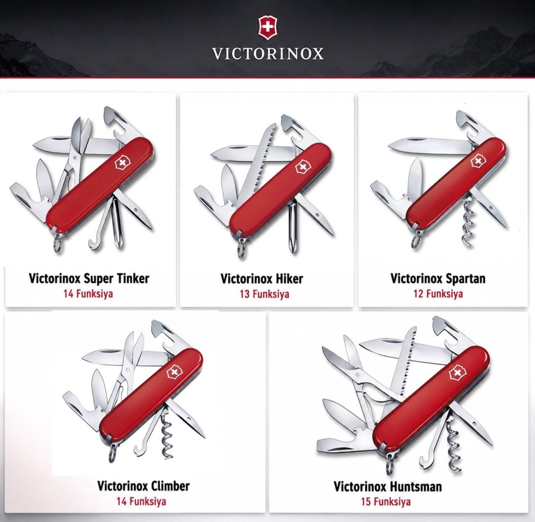 Victorinox bıçaqları — Mallar, Bakı