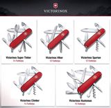Victorinox bıçaqları — Kampingaz