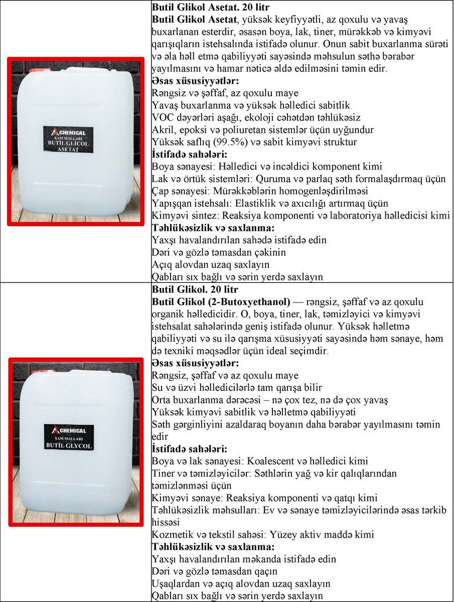 Kimyəvi təmizləyicilər — Mallar, Bakı (6)