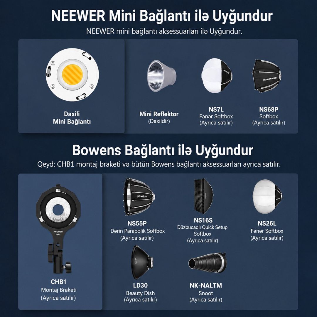 Neewer FS60B 60W Kompakt Daimi İşıq — Elektronika, Bakı (4)