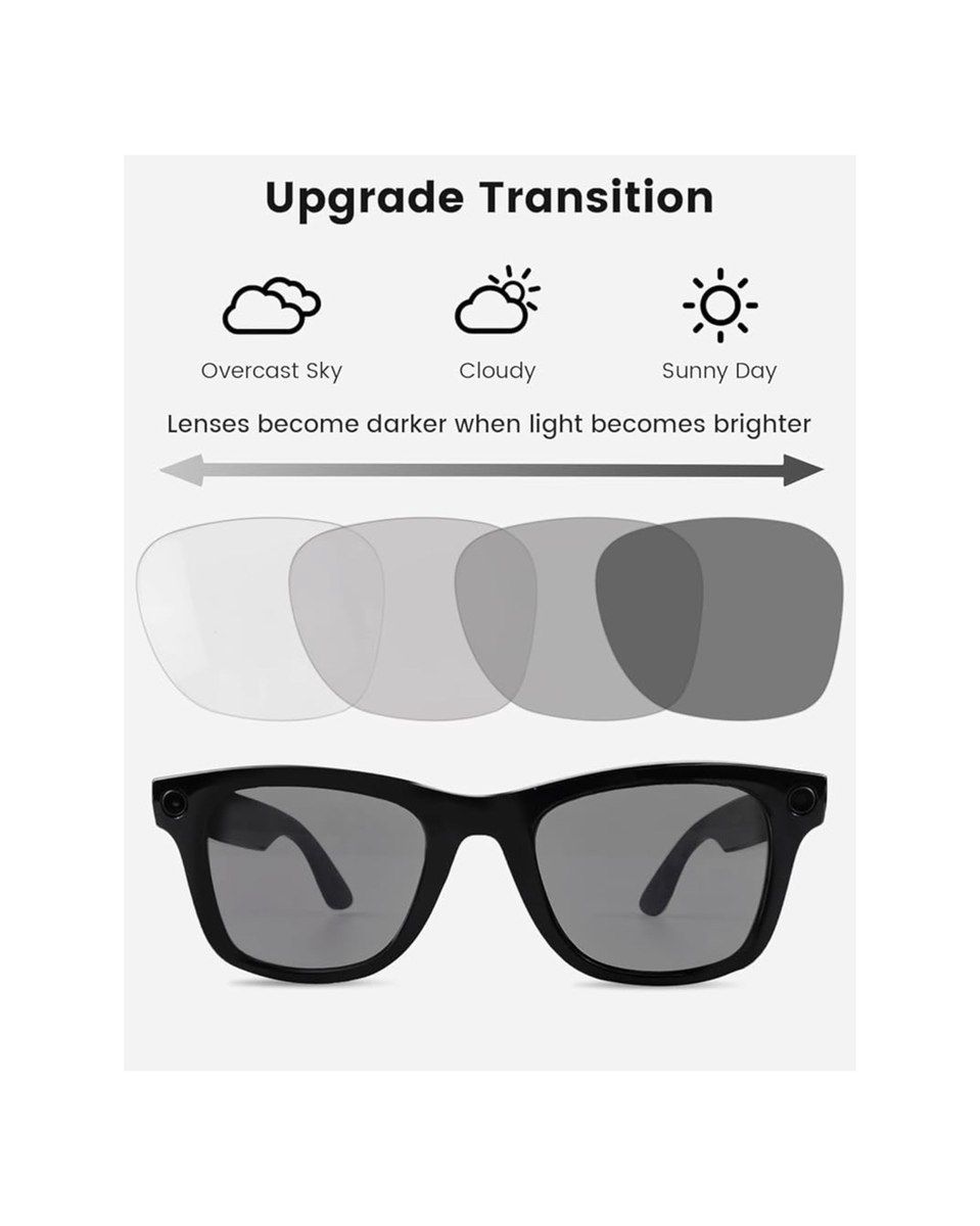 Ray-Ban Meta Gen 2 – Matte Black | Smart Glasses — Elektronika, Bakı (2)
