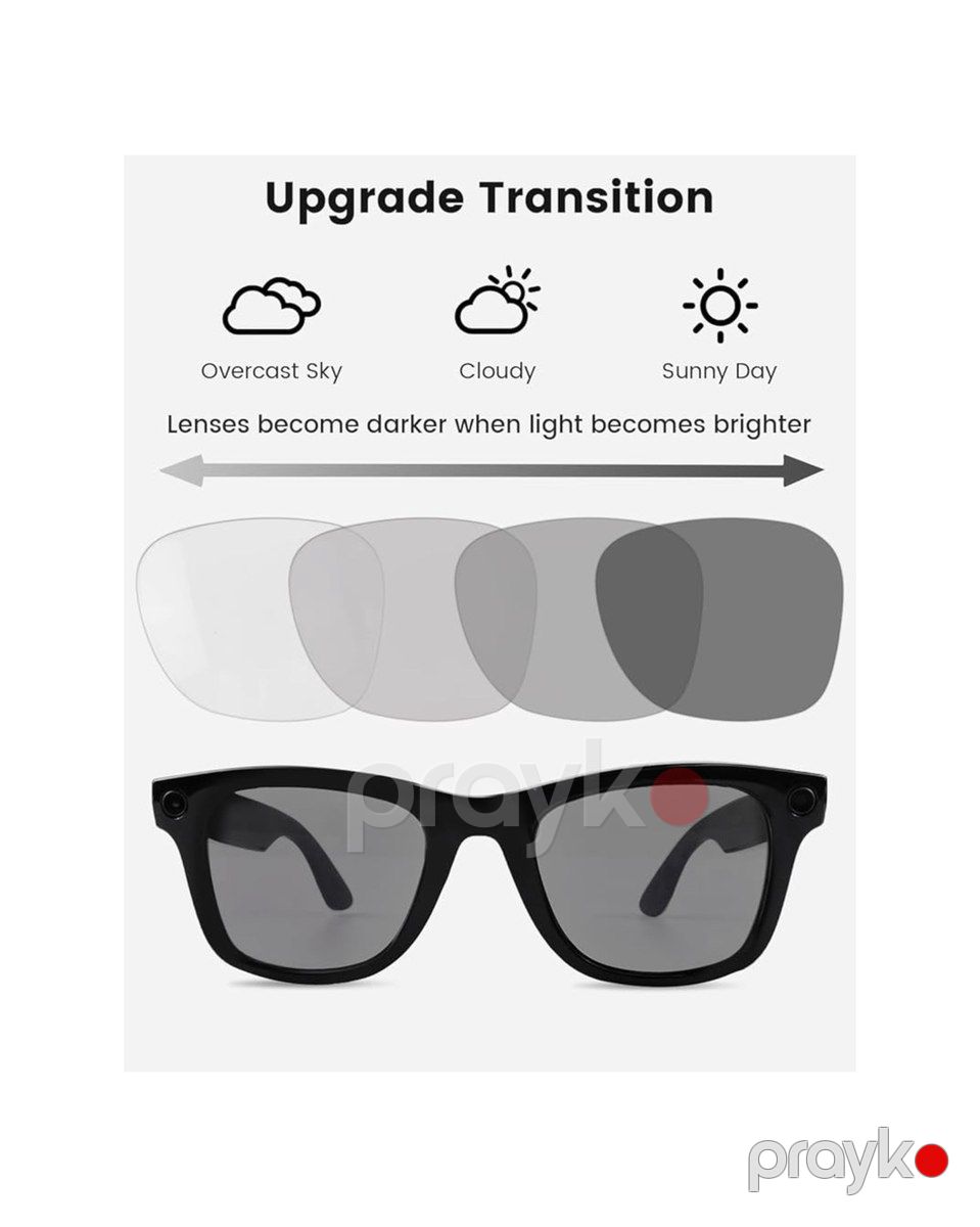 Ray-Ban Meta Gen 2 – Matte Black Smart Glasses — Səs texnikası, Bakı (2)