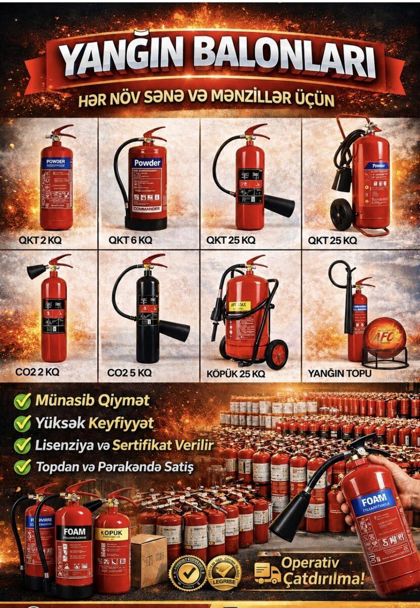Yanğınsöndürən balonlar — Təhlükəsizlik sistemləri, Bakı