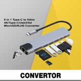 Konverter 8 in 1 Type-C to Hdmi 4K/Type-C/Usb3/Sd-MicroSD/RJ45 — Alfa Electronics — Electronics