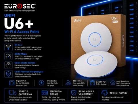 Ubiquiti UNIFI 6 PLUS (U6+)