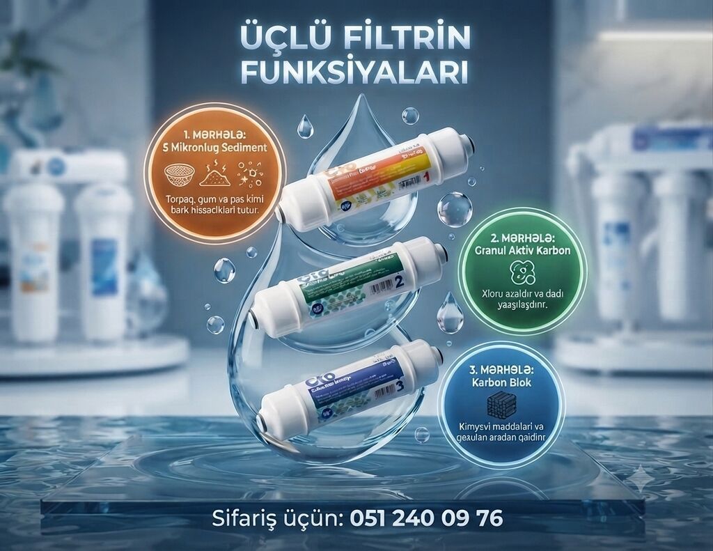 Üçmərhələli su filtri kasetləri – REGNUM (NSF sertifikatlı) — Mətbəx texnikası, Bakı