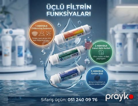 Üçmərhələli su filtri kasetləri – REGNUM (NSF sertifikatlı)