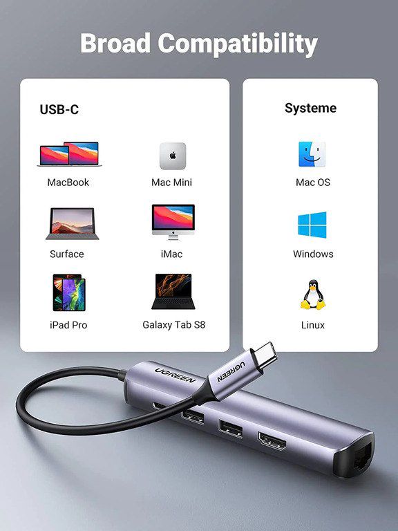 USB-C adapter "Ugreen 5-in-1CM418 10919" — Elektronika, Bakı (4)