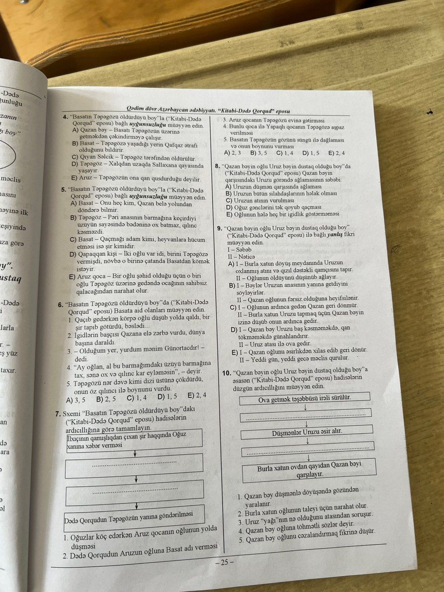 Repetitor işi axtarıram — İş axtarıram, Bakı (5)