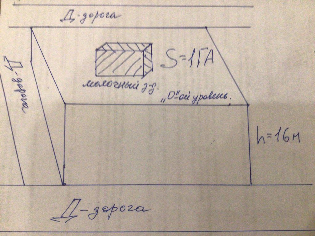 Satılır torpaq 100 sot — Torpaq, Bakı (7)
