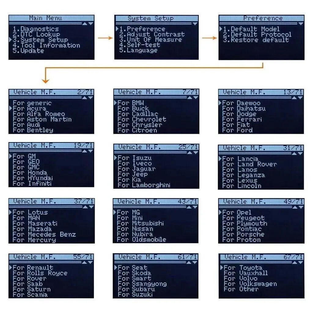 Vgate vs890 diaqnostika cihazı. Yeni nəsil cihazdır. 70-ə yaxın — Avto, Lənkəran (4)