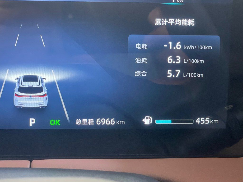 Changan Uni-Z, 1.5 L, 18.4 kWh, 2025 il, 7 000 km — Avtomobillər, Bakı (11)