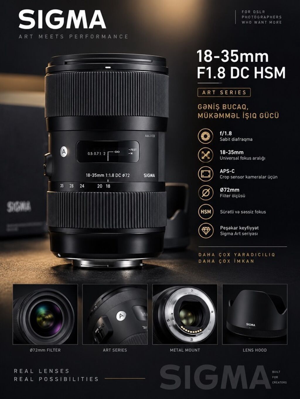 SIGMA 18-35mm F1.8 DC HSM – Art Series obyektiv - Geniş bucaqdan