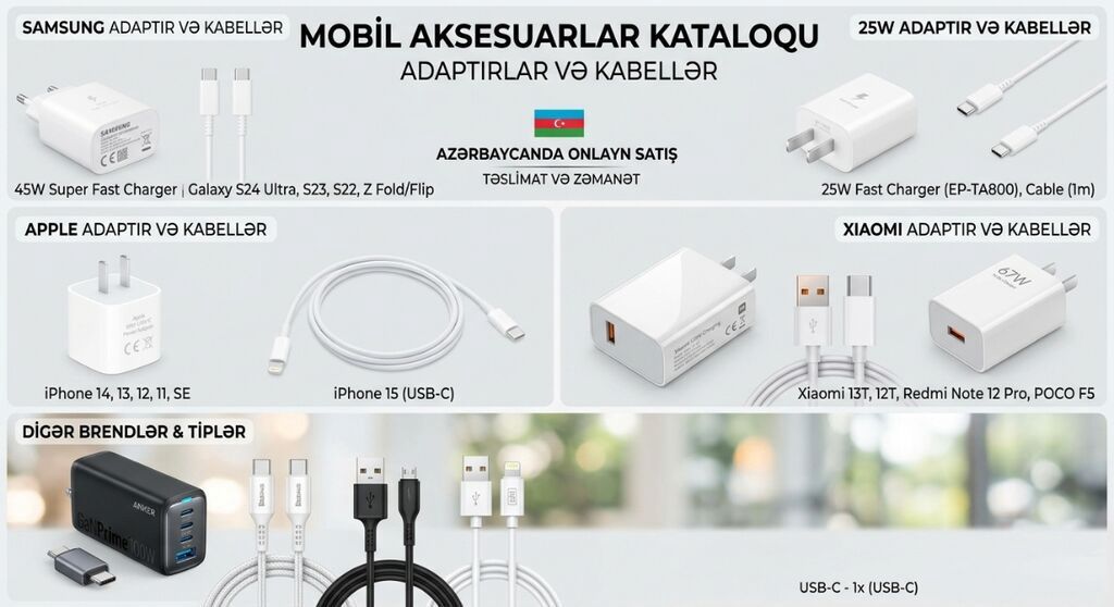 Simsiz şarj cihazı Samsung, > 20 Vt, Yeni