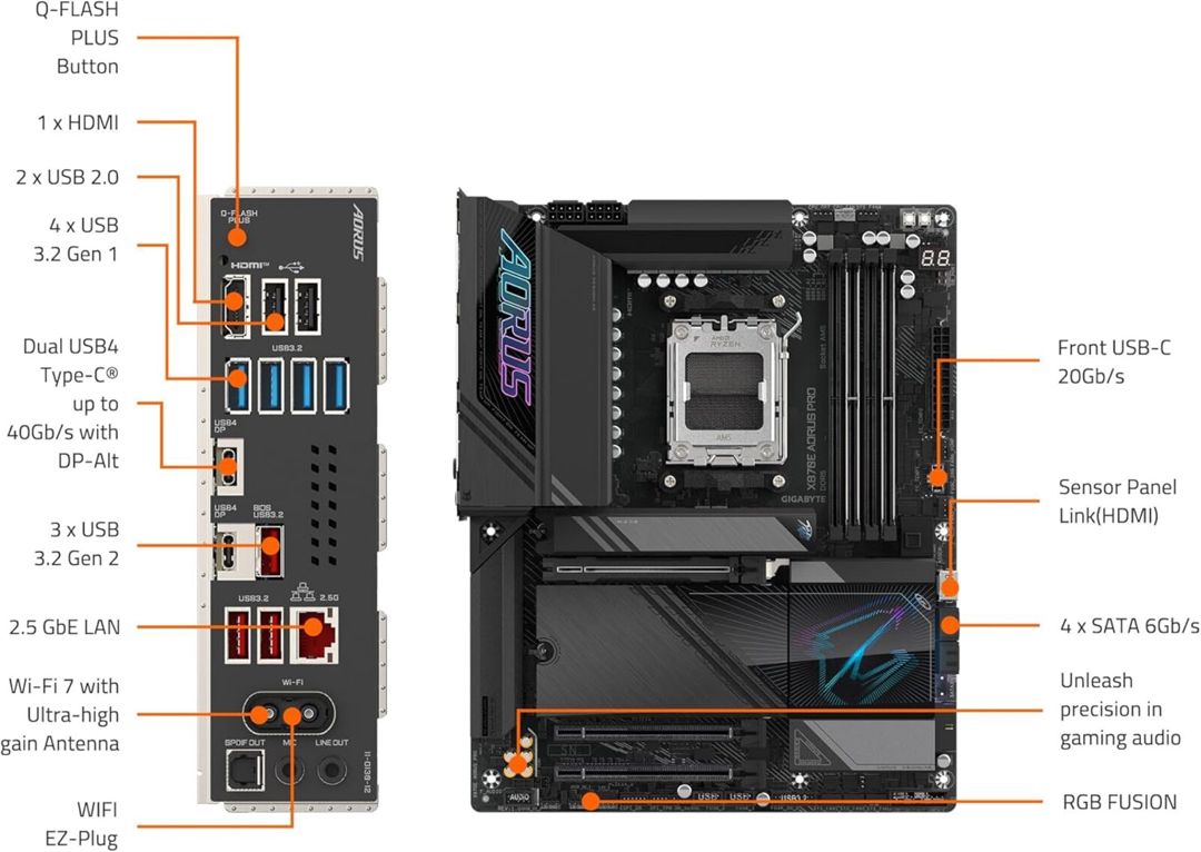 Ana plata Gigabyte X870E AORUS PRO — Elektronika, Bakı (6)