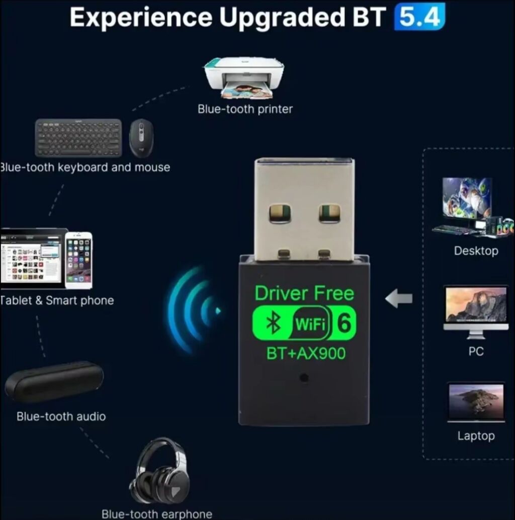 USB Wi‑Fi + Bluetooth Adapter – AX900 + BT5.4 Xüsusiyyətlər: - Wi‑Fi — Elektronika, Sumqayıt (2)