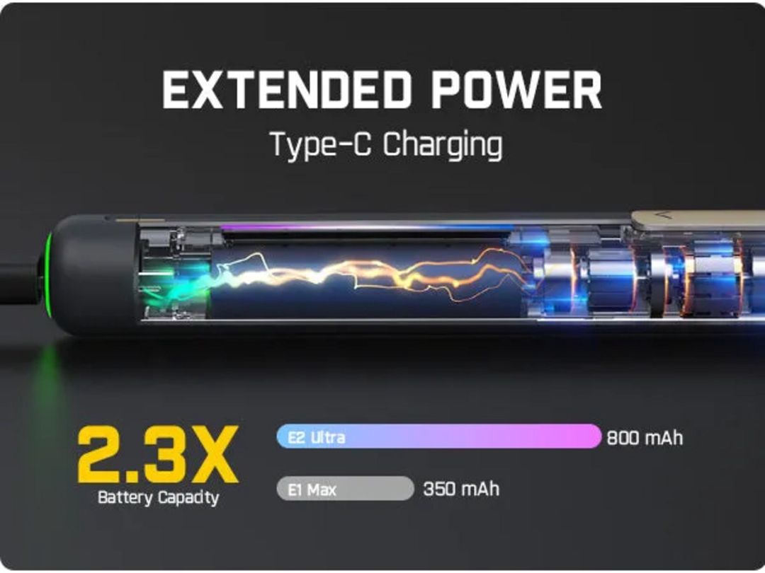 Fanttik E2 Ultra Electric Screwdriver — Elektronika, Bakı (3)