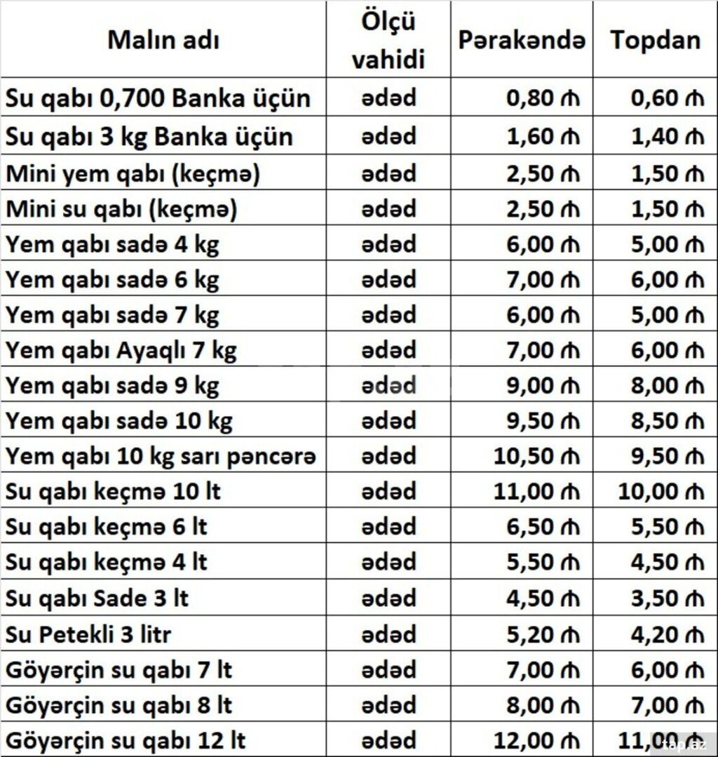 🐔 Toyuq, cücə və göyərçinlər üçün yem və su qabları satılır 📦 Su — Heyvanlar, Bakı (3)