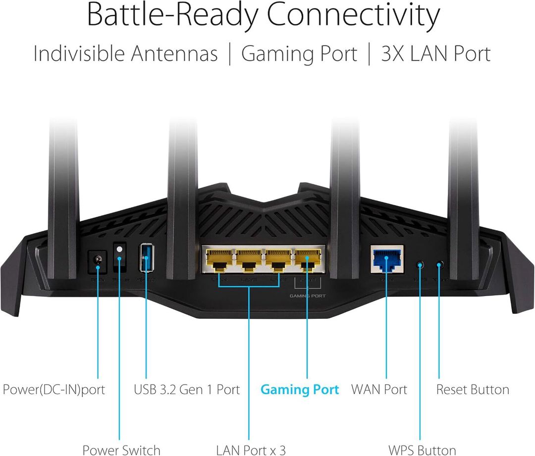 Router ASUS RT-AX82U AX5400 Wi-Fi 6 — Şəbəkə və server avadanlığı, Bakı (2)