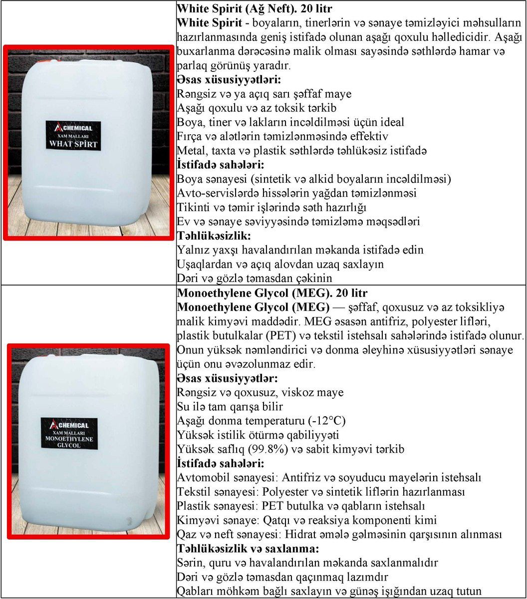 Kimyəvi təmizləyicilər — Mallar, Bakı (2)