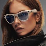 Ray-Ban Meta Skyler — Chalk Grey / Transitions — Elektronika
