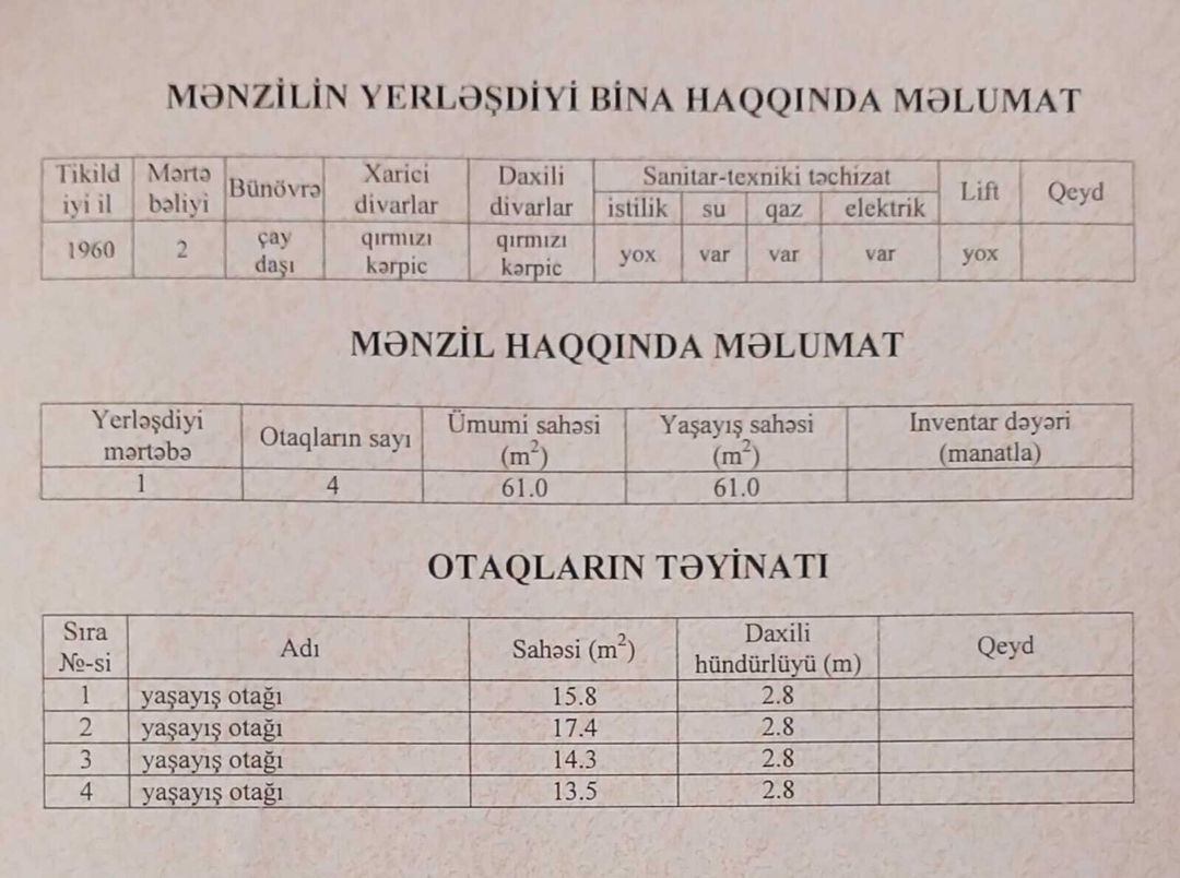 Həyət evi, Müqtədir qəs. — Daşınmaz əmlak, Xaçmaz (3)