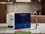 Su filteri "Aquaglass" — Mallar