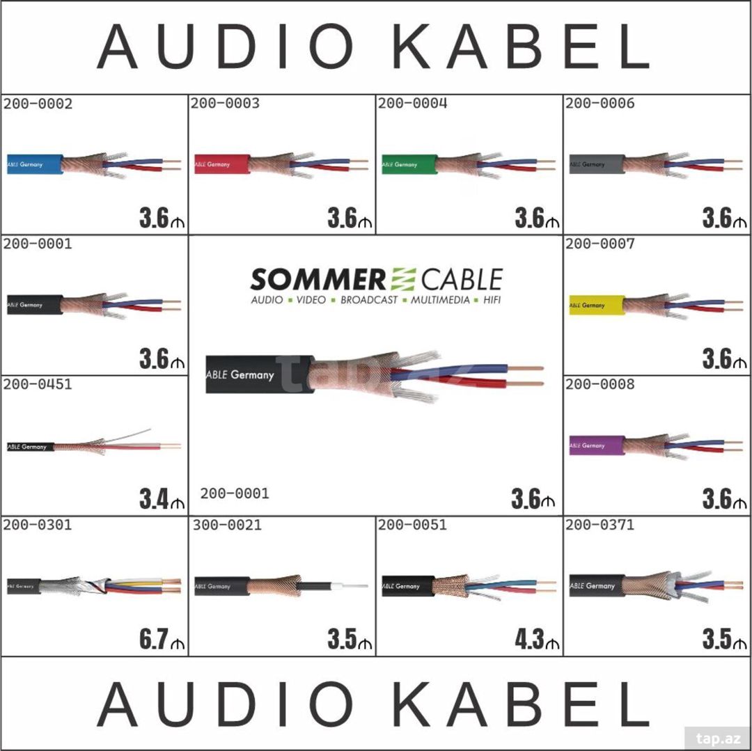 Audio və video kabel — Mallar, Bakı