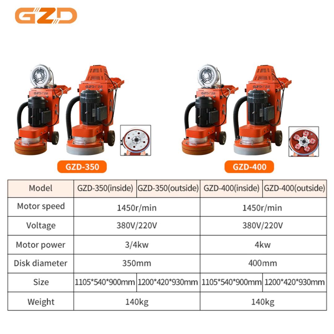 Beton cilalama maşını GZD-400 — Təmir və inşaat, Bakı (2)