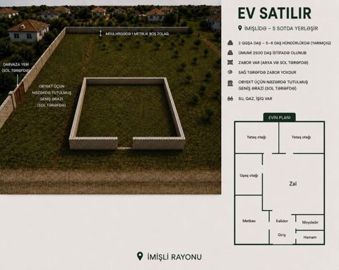 İmişli rayonunda 5 sot torpaq sahəsində yerləşən yarımtikili evi