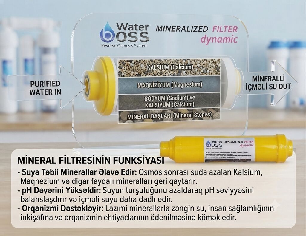 Water Boss Reverse Osmosis System – Mineralized Filter Dynamic Məhsul — Mətbəx texnikası, Bakı