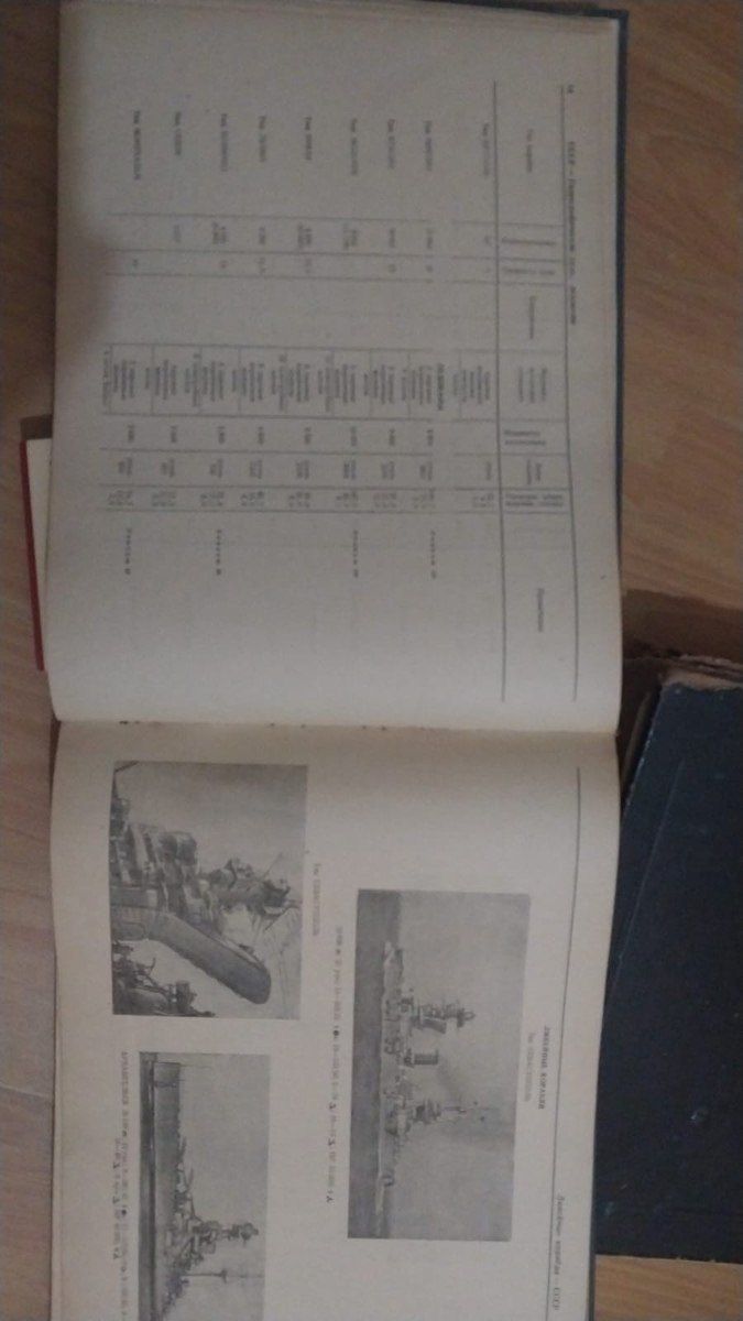 Книга Справочник корабельного состава — Kitablar və jurnallar, Bakı (3)