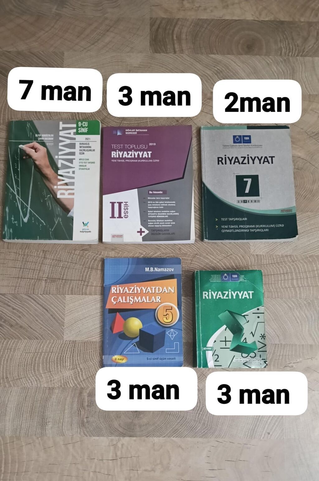 Riyaziyyat 9-cu sinif, 2021 il — Mallar, Bakı