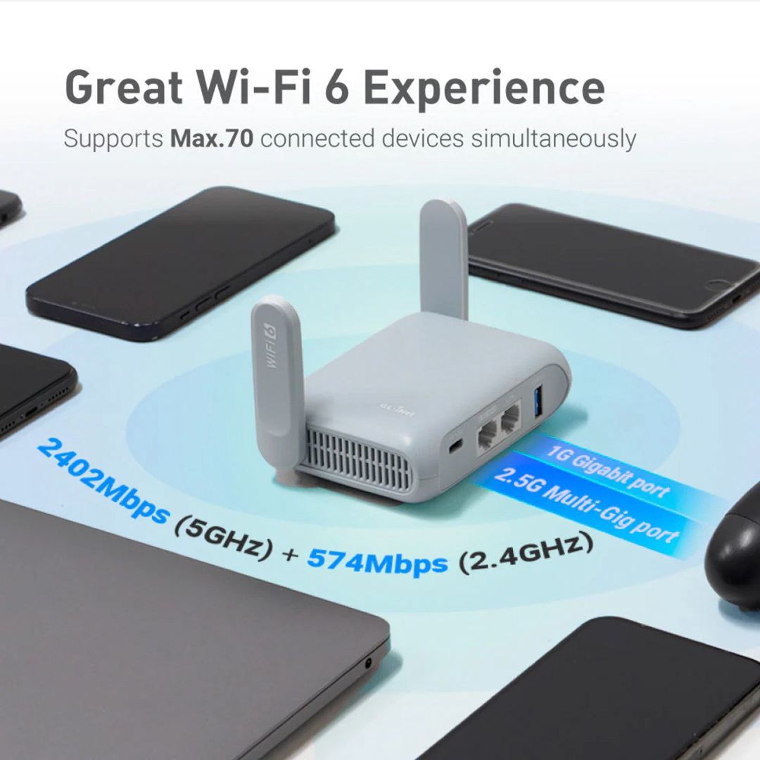 GL.iNet Beryl AX (GL-MT3000) Wi-Fi 6 VPN Router + Səyahət Keysi — Şəbəkə və server avadanlığı, Bakı (3)