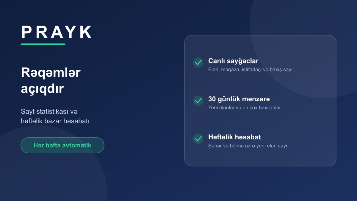 Цифры открыты: статистика сайта и еженедельный отчёт рынка
