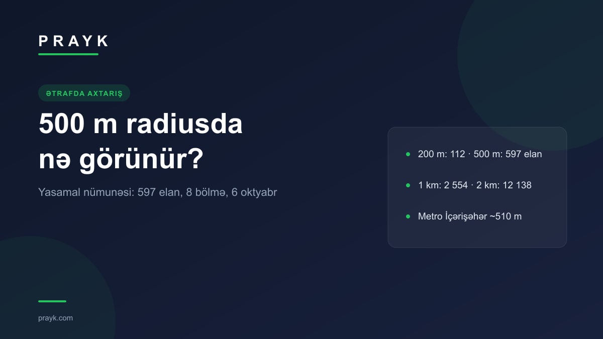 Nearby search in practice: what a 500 m radius shows — a Yasamal example