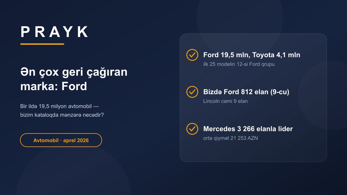 Какая марка чаще всех отзывает автомобили: что говорит исследование и как это касается нашего рынка