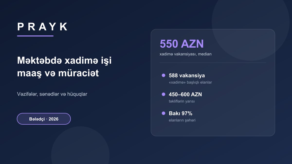 Уборщица в школе: зарплата, обязанности и как устроиться