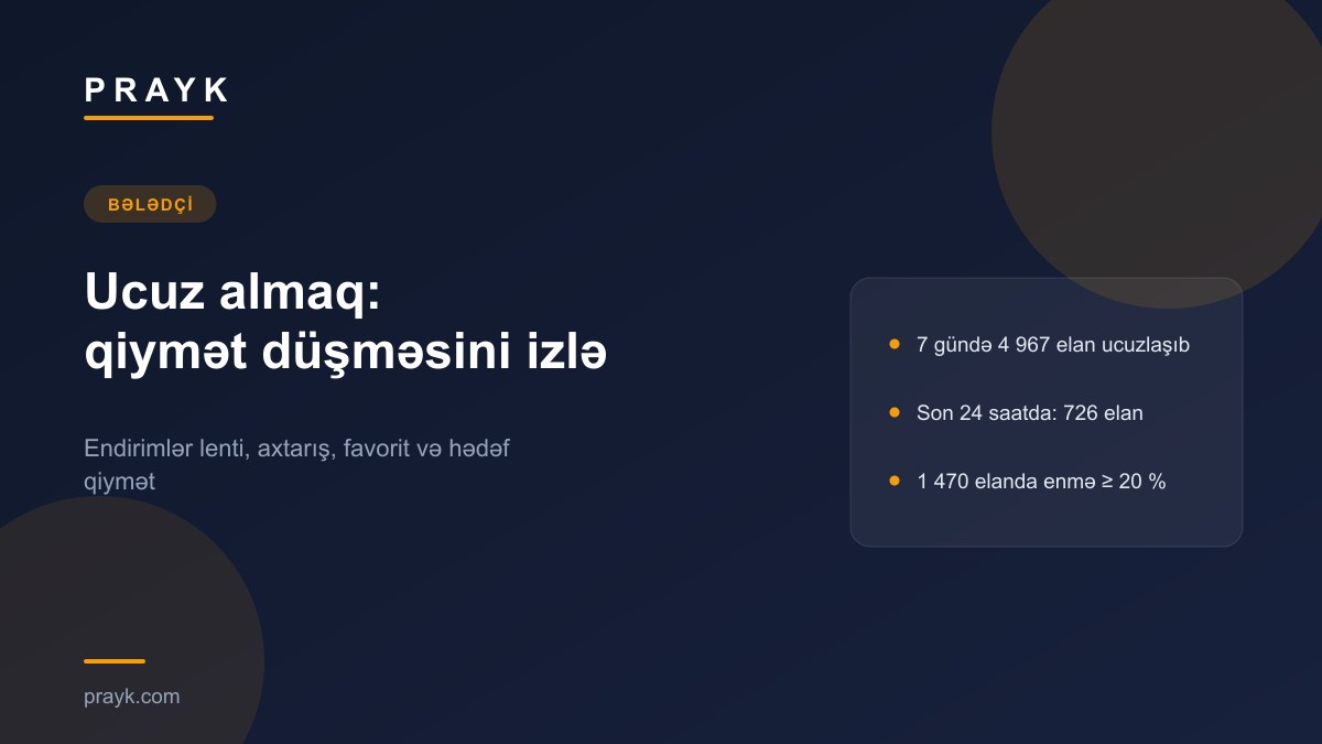 Как купить дешевле: отслеживаем снижение цен — 5 инструментов