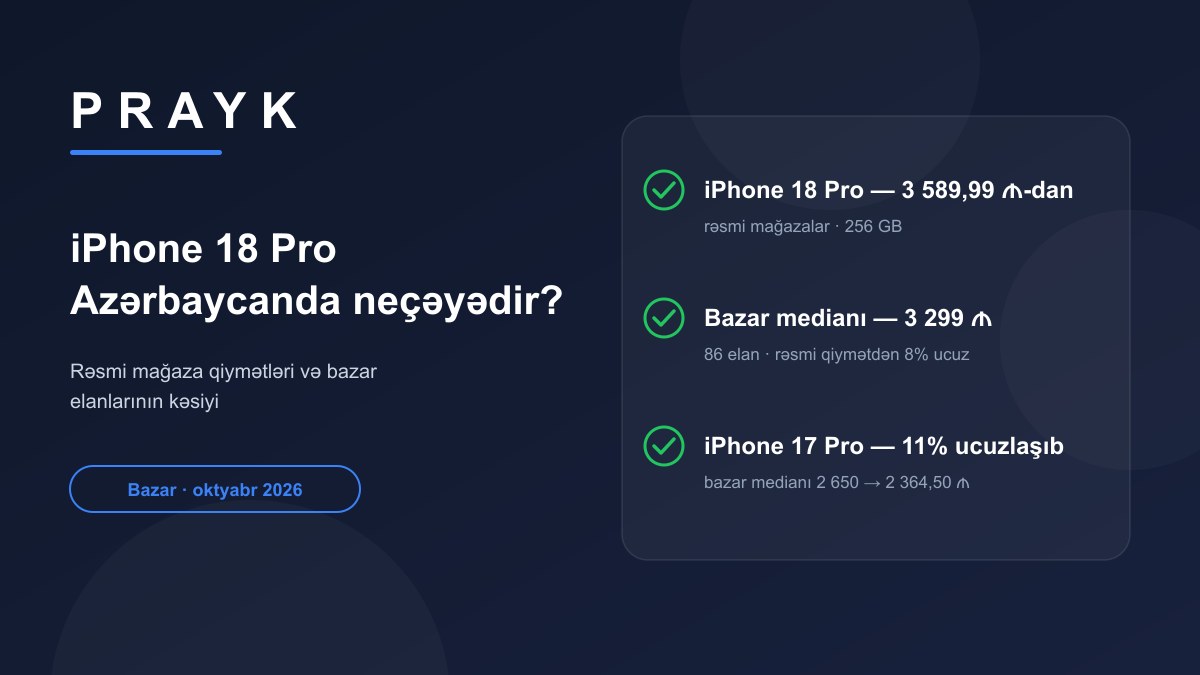 iPhone 18 Pro Azərbaycanda neçəyədir: rəsmi mağaza, bazar elanları və ucuzlaşan iPhone 17 Pro