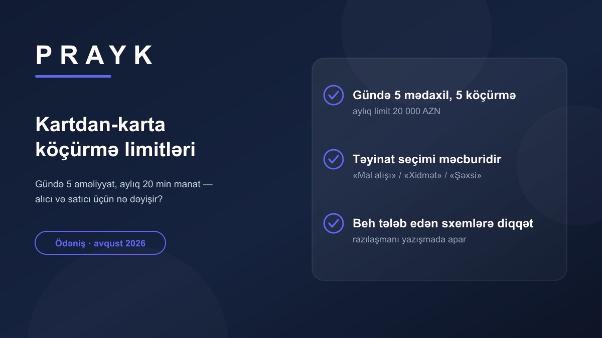 Лимиты на переводы с карты на карту: 5 операций в день — что меняется для покупателя и продавца