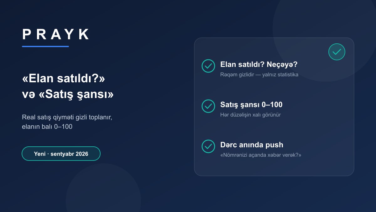 «Объявление продано?» и балл «Шанс продажи»: два новых инструмента для продавца