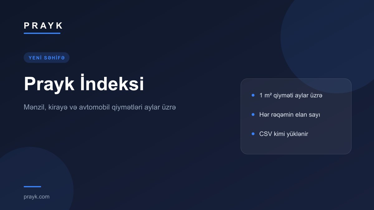 Prayk İndeksi: mənzil, kirayə və avtomobil qiymətləri indi aylar üzrə