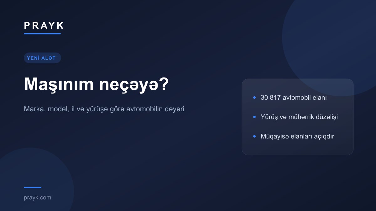 «Сколько стоит моя машина?» — оценка по более чем 30 тысячам объявлений