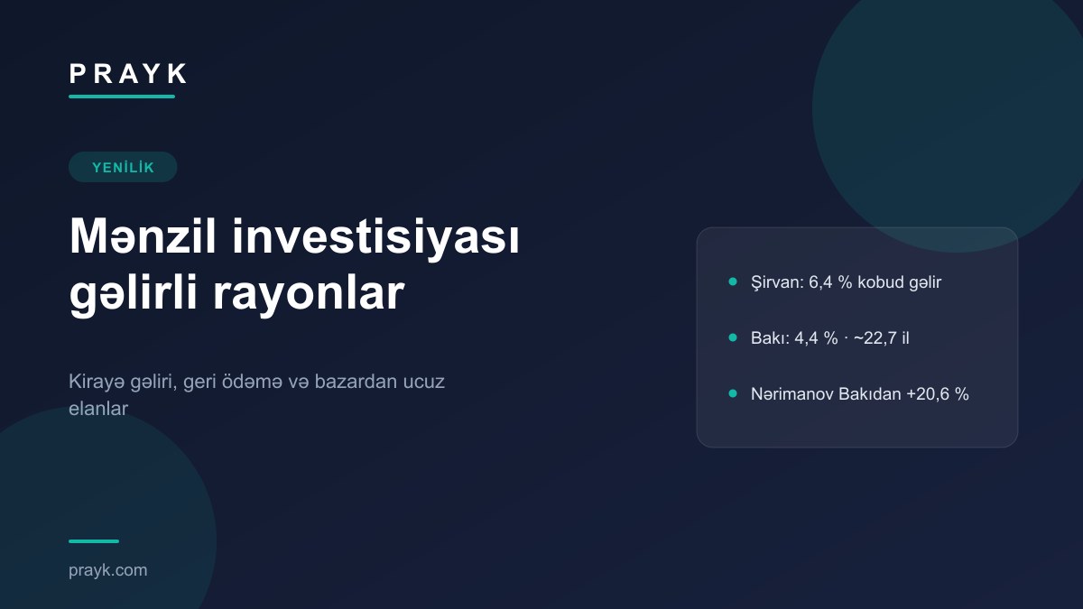 Mənzil investisiyası: kirayə gəliri yüksək rayonlar və bazardan ucuz elanlar bir səhifədə