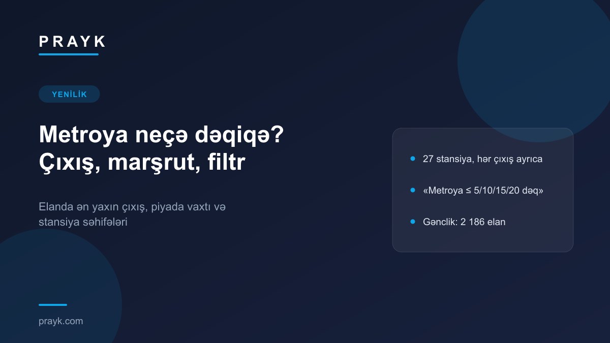 Metroya neçə dəqiqə? Elanda ən yaxın çıxış, piyada vaxtı, yeni filtr və stansiya səhifələri