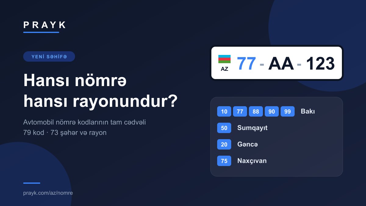 Hansı nömrə hansı rayonundur? Prayk-da avtomobil nömrə kodlarının tam cədvəli