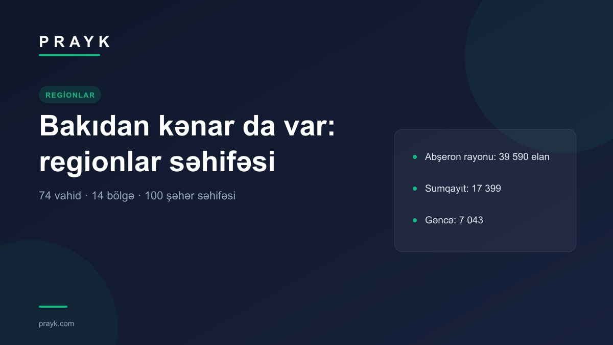 Beyond Baku: the regions page gathers every city's listings market in one place