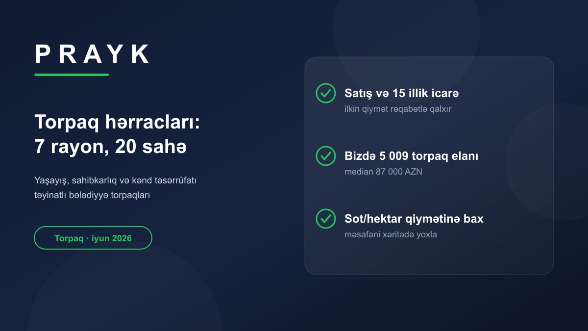 Земельные аукционы: 20 участков в 7 районах — как сравнивать аукцион с рынком объявлений